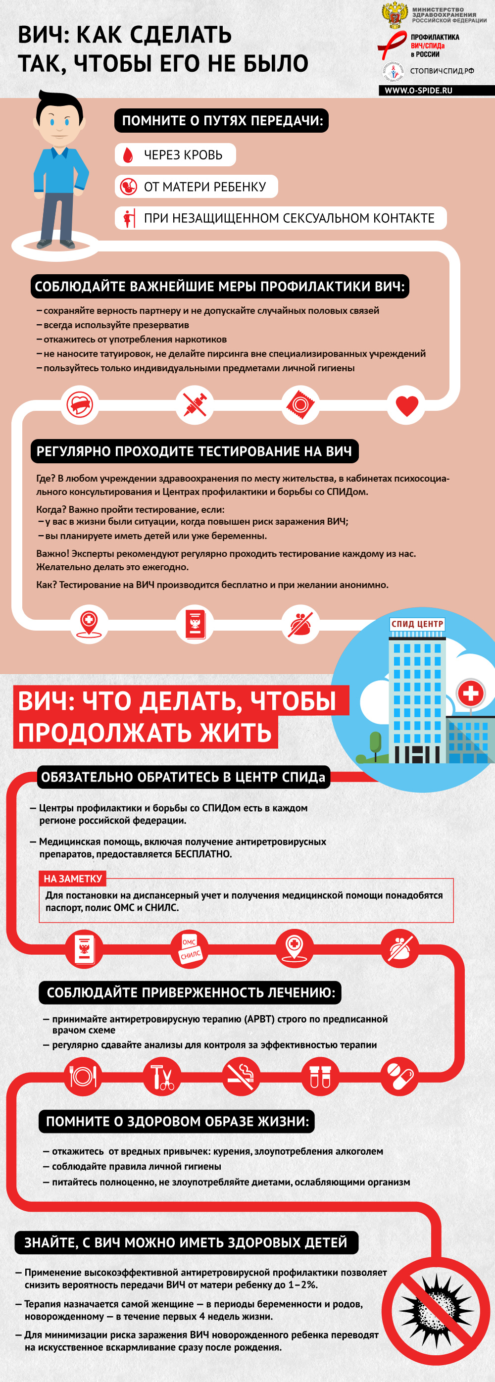 Лишние волосы - как с этим бороться? Архив Аргументы и Факты Карандаш для бровей Арт-визаж Отзывы