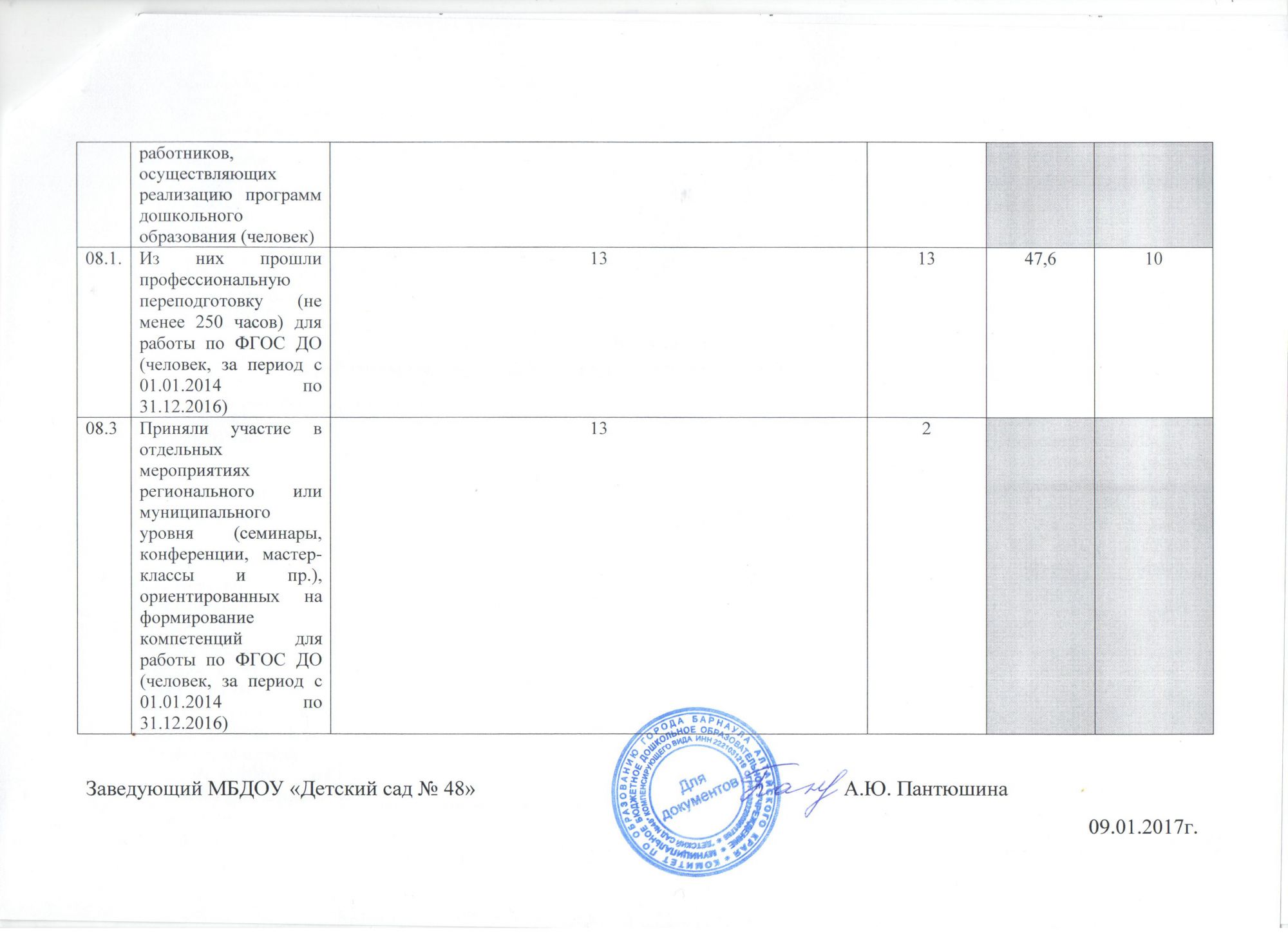 фгос2 новый 001